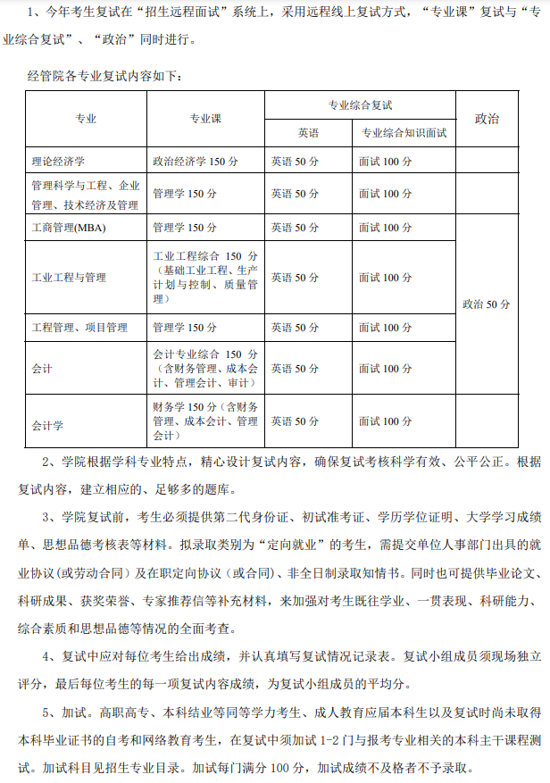 2022年江蘇科技大學MBA復試錄取方案（復試時間、復試內(nèi)容）