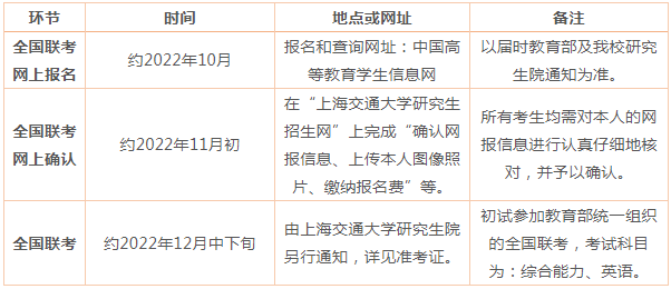 2023年上海交大安泰MBA提前面試政策（含各批次時間安排）！