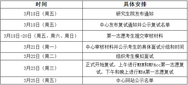 2022年南京航空航天大學(xué)MBA復(fù)試方案（復(fù)試時(shí)間、復(fù)試內(nèi)容）