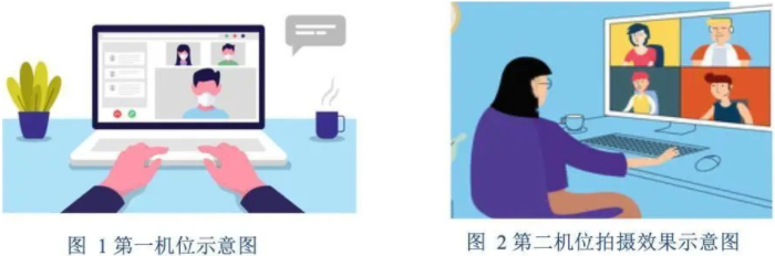 2022年陜西師范大學MBA復試錄取方案（復試時間、復試內容）