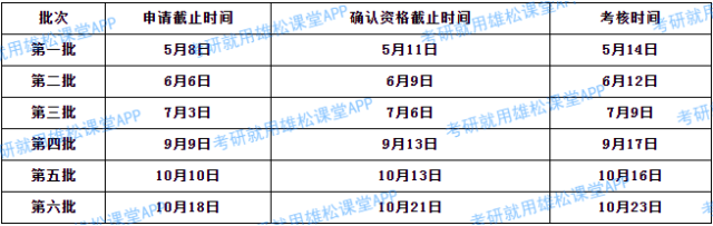 2023年南京航空航天大學(xué)MBA提前面試方案