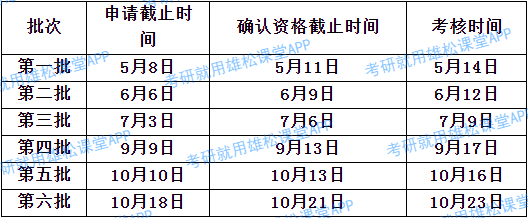 2023年南京航空航天大學(xué)MEM提前面試方案