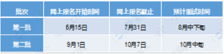 2023年中南財經(jīng)政法大學MBA提前批面試方案！