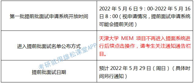 2023年天津大學(xué)工程管理碩士（MEM）提前面試方案
