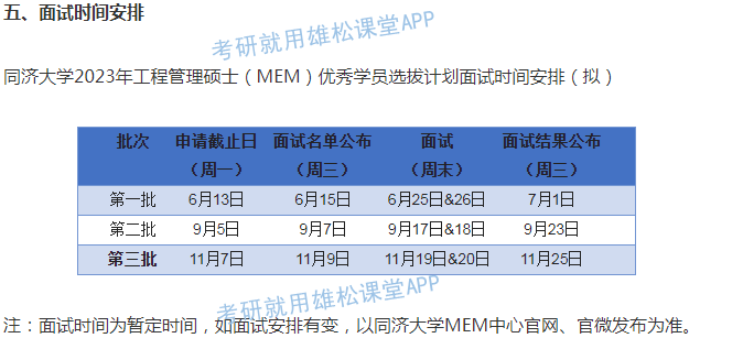 2023年同濟(jì)大學(xué)工程管理碩士（MEM）提前面試方案