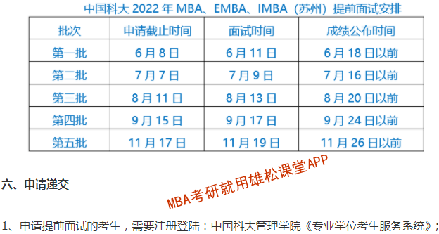 2023年中國(guó)科學(xué)技術(shù)大學(xué)MBA提前面試方案（蘇州項(xiàng)目）