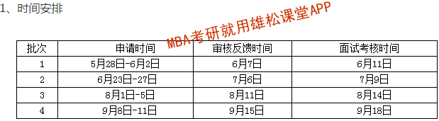 2023年大連海事大學(xué)工商管理碩士（MBA）提前面試通知
