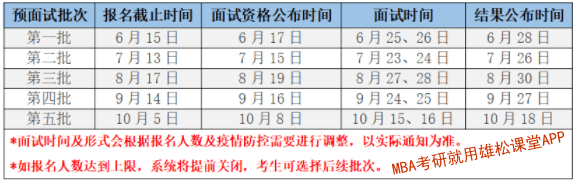 2023年河北工業(yè)大學(xué)MBA提前面試通知