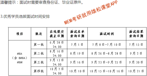 2023年西北工業(yè)大學工程管理碩士（MEM）提前面試方案