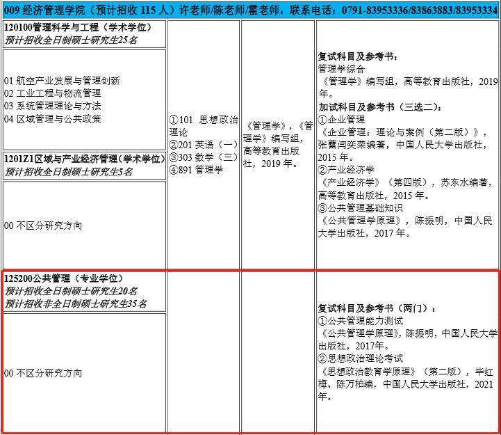 2023年南昌航空大學(xué)公共管理碩士MPA招生目錄