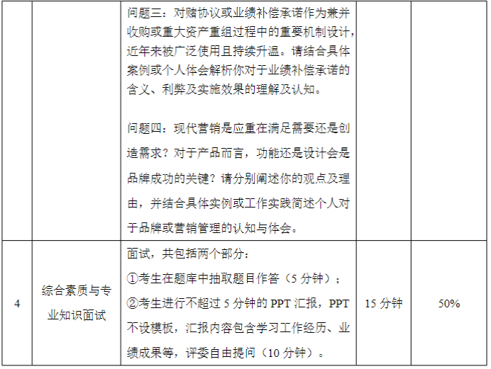 華南理工大學(xué)工商管理學(xué)院2023MBA/EMBA復(fù)試方案